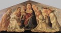謙虚な聖母 トリヴルツィオ マドンナ ルネッサンス フィリッポ・リッピ